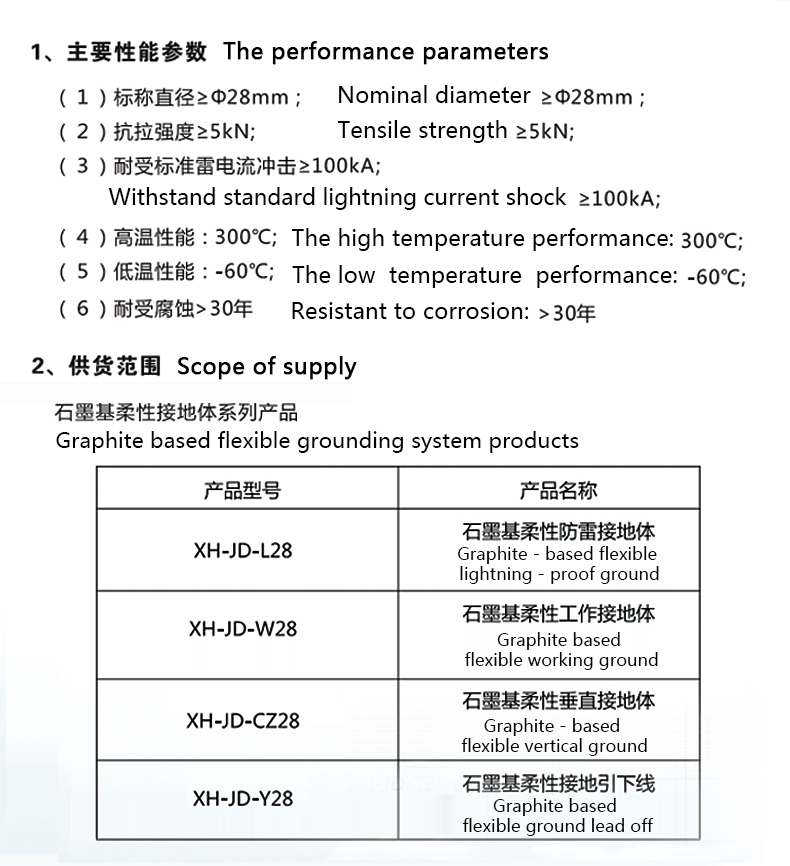港澳精准资料