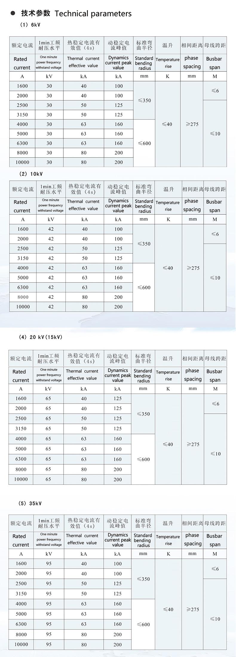 港澳精准资料