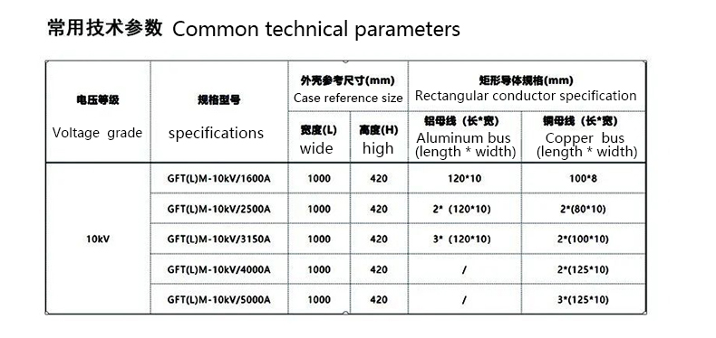 港澳精准资料