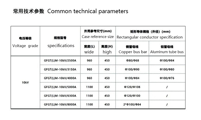 港澳精准资料